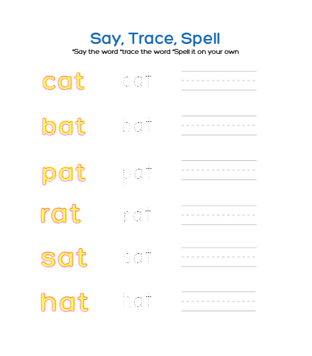 Learn to Read CVC Words